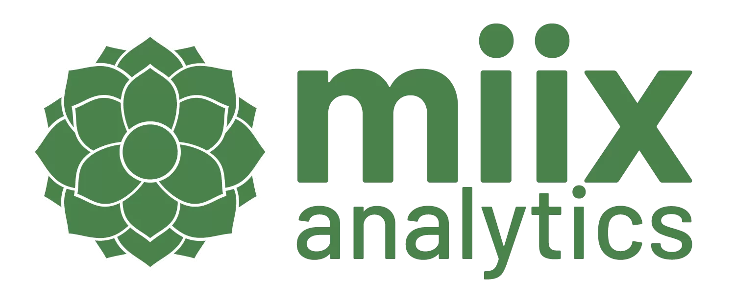 miix analytics logo