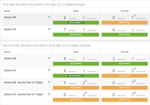 Student Counsellor Availability