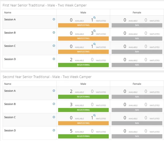 Sr Trad Boys Availability