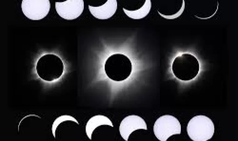 Illustration of the phases of a solar eclipse